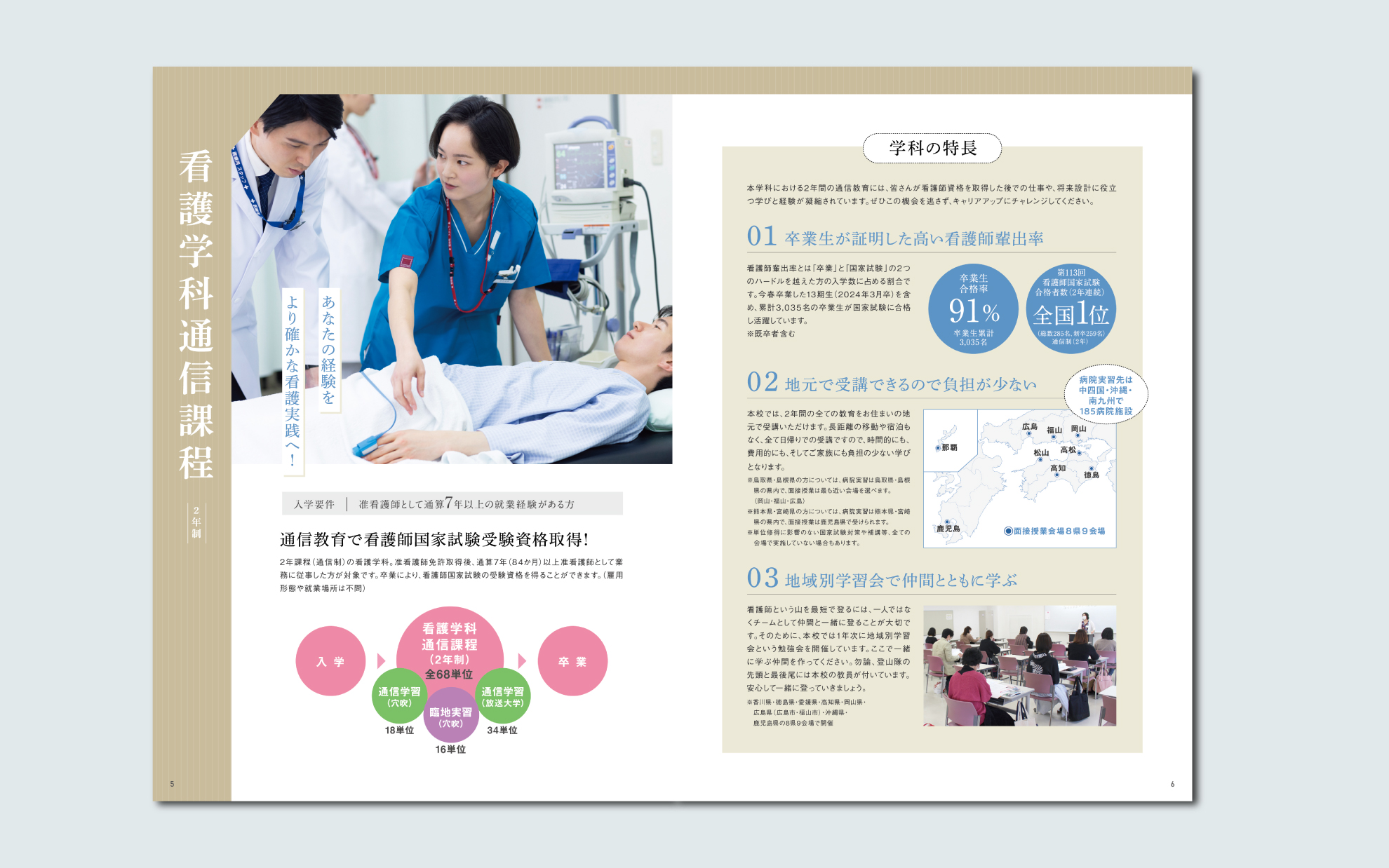 通信制看護学科パンフレット